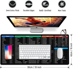 Game Mouse Pad Desktop, Pad Office Software Shortcut Keys, Mouse Pad Personalized Design Extension